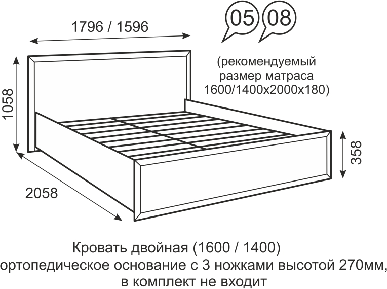 Кровать двуспальная 1400 мм с ортопедическим основанием Венеция 8 бодега